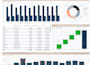 create professional reports and dashboards in power bi